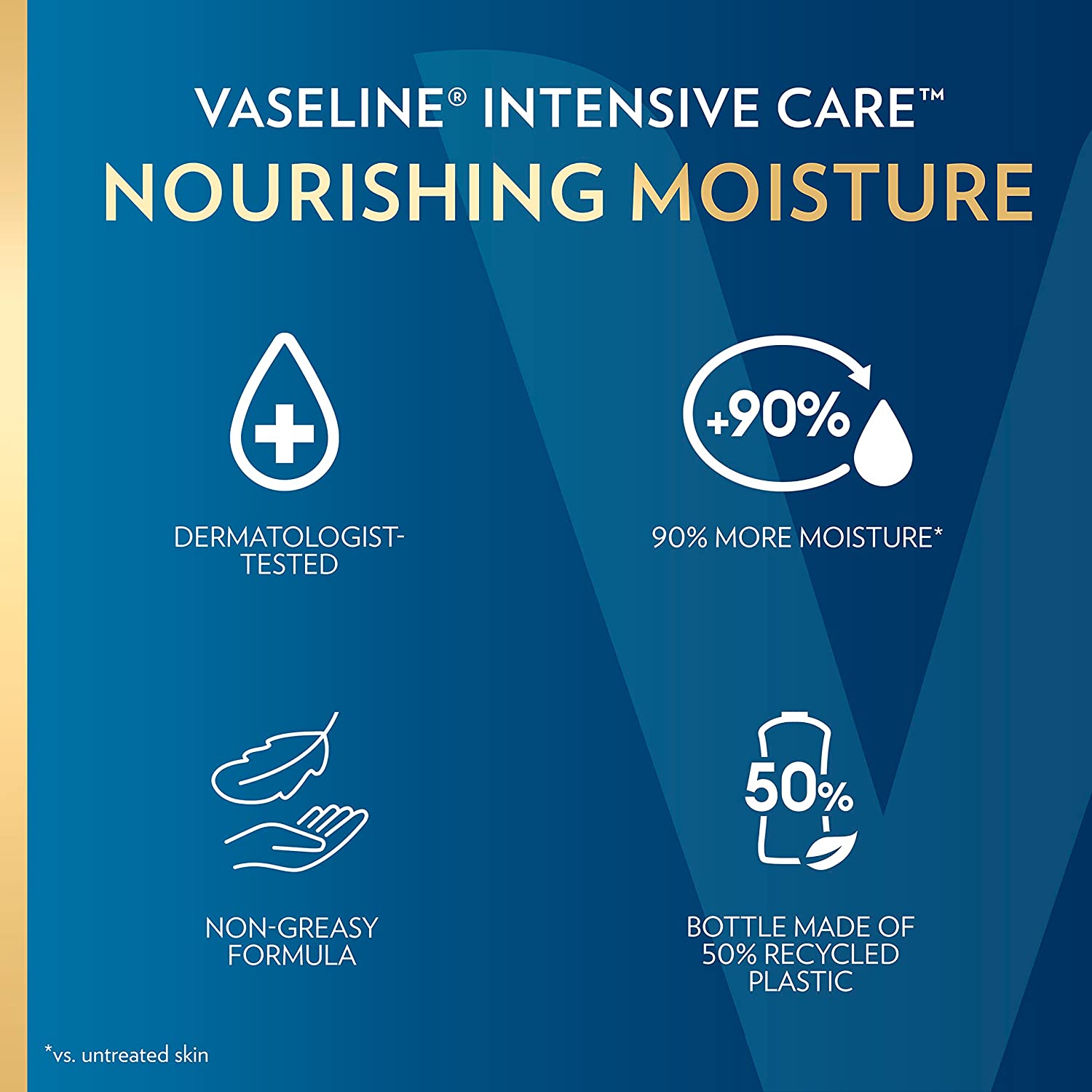Vaseline Intensive Care Nourishing Moisture Body Lotion for Dry Skin, Made with Ultra-Hydrating Lipids + Pure Oat Extract for Nourished, Healthy-Looking