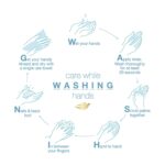 Dove Body Wash For All Skin Types Antibacterial Body Wash Protects from Dryness, 22 Fl Oz (Pack of 4), White