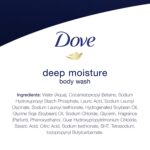 Dove Body Wash with Pump with Skin Natural Nourishers for Instantly Soft Skin and Lasting Nourishment Deep Moisture Cleanser Effectively Washes