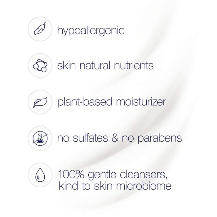 Dove Body Wash Hypoallergenic and Sulfate Free Body Wash Sensitive Skin Effectively Washes Away Bacteria While Nourishing Your Skin, 34 Fl Oz (Pack of 3)