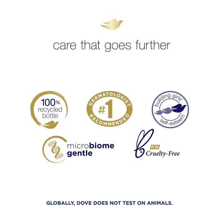 Dove Mixed Body Wash Pack with Skin Natural Nourishers for Instantly Soft Skin and Lasting Nourishment Cleanser That Effectively Washes Away Bacteria