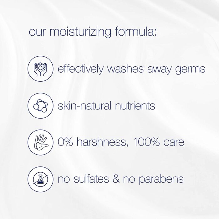 Dove Mixed Body Wash Pack with Skin Natural Nourishers for Instantly Soft Skin and Lasting Nourishment Cleanser That Effectively Washes Away Bacteria