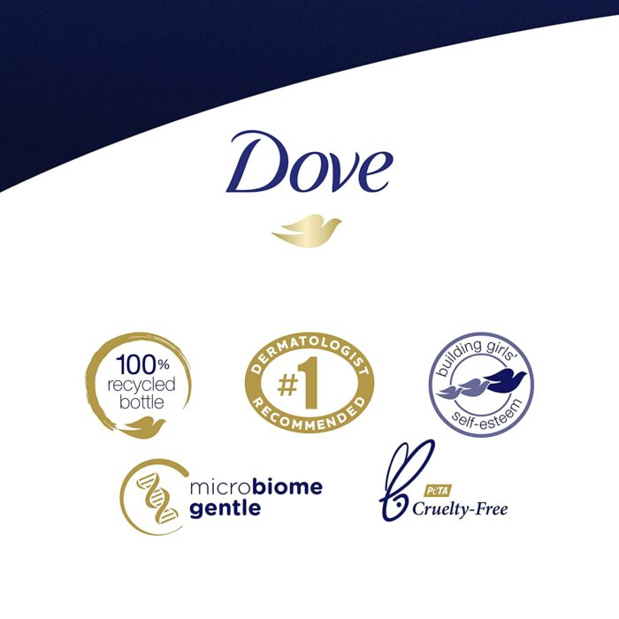 Dove Body Wash with Pump with Skin Natural Nourishers for Instantly Soft Skin and Lasting Nourishment Deep Moisture Cleanser Effectively Washes