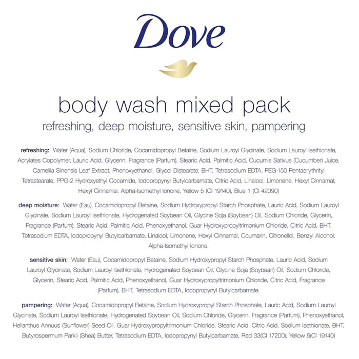 Dove Mixed Body Wash Pack with Skin Natural Nourishers for Instantly Soft Skin and Lasting Nourishment Cleanser That Effectively Washes Away Bacteria